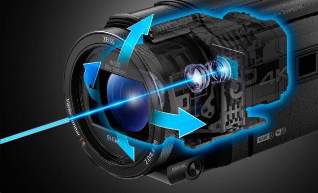Máy quay phim Sony FDR-AXP55E 4K chính hãng