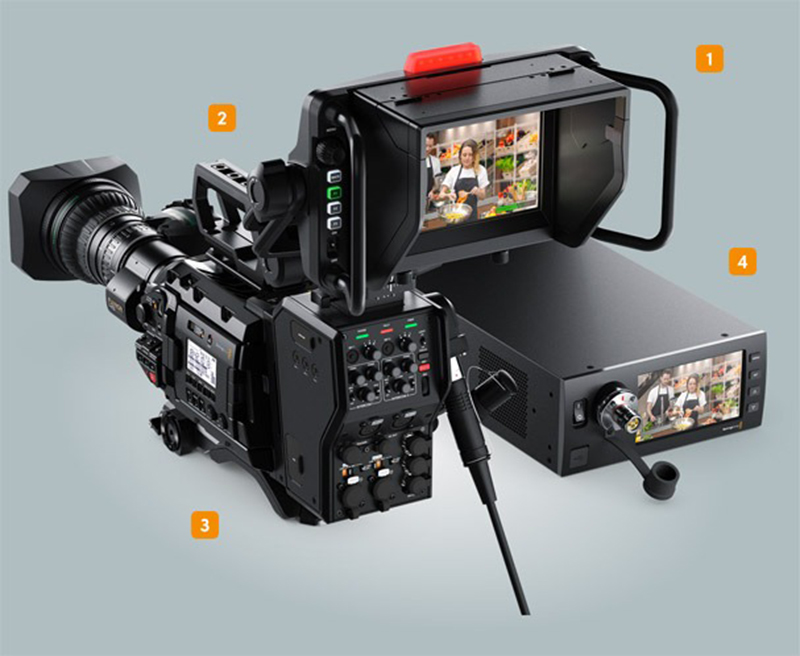 Studio Viewfinder biến URSA Broadcast thành live camera hoàn hảo với studio viewfinder 7 inch chuyên nghiệp.
