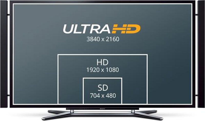 Blackmagic Mini Converter HDMI to SDI 6G chính hãng