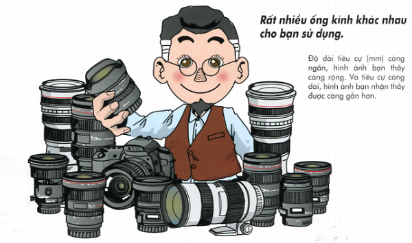 Chọn loại ống kính nào tốt nhất cho nhiếp ảnh gia