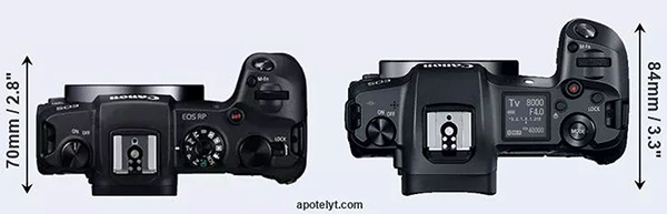 máy ảnh mirrorless Full-Frame tầm trung Canon EOS RP-2