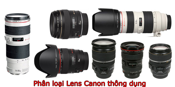 Phân loại Lens Canon thông dụng