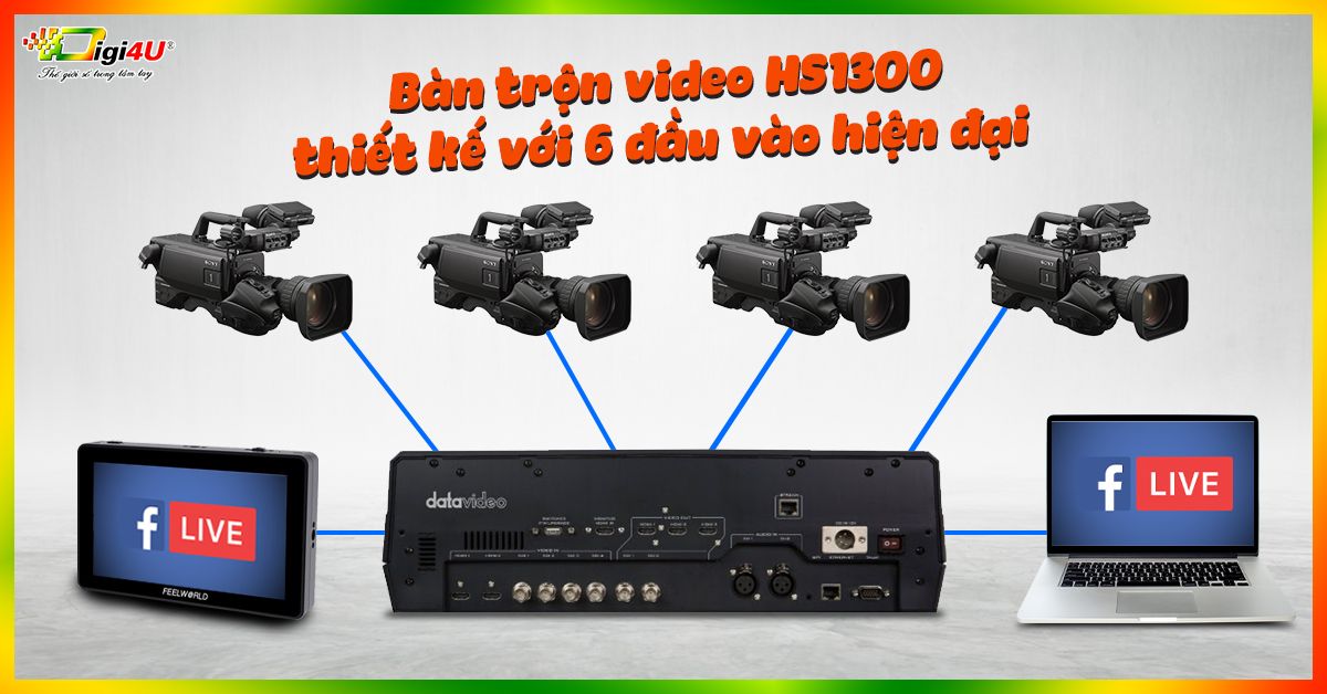 Bàn trộn video HS1300 thiết kế với 6 đầu vào hiện đại