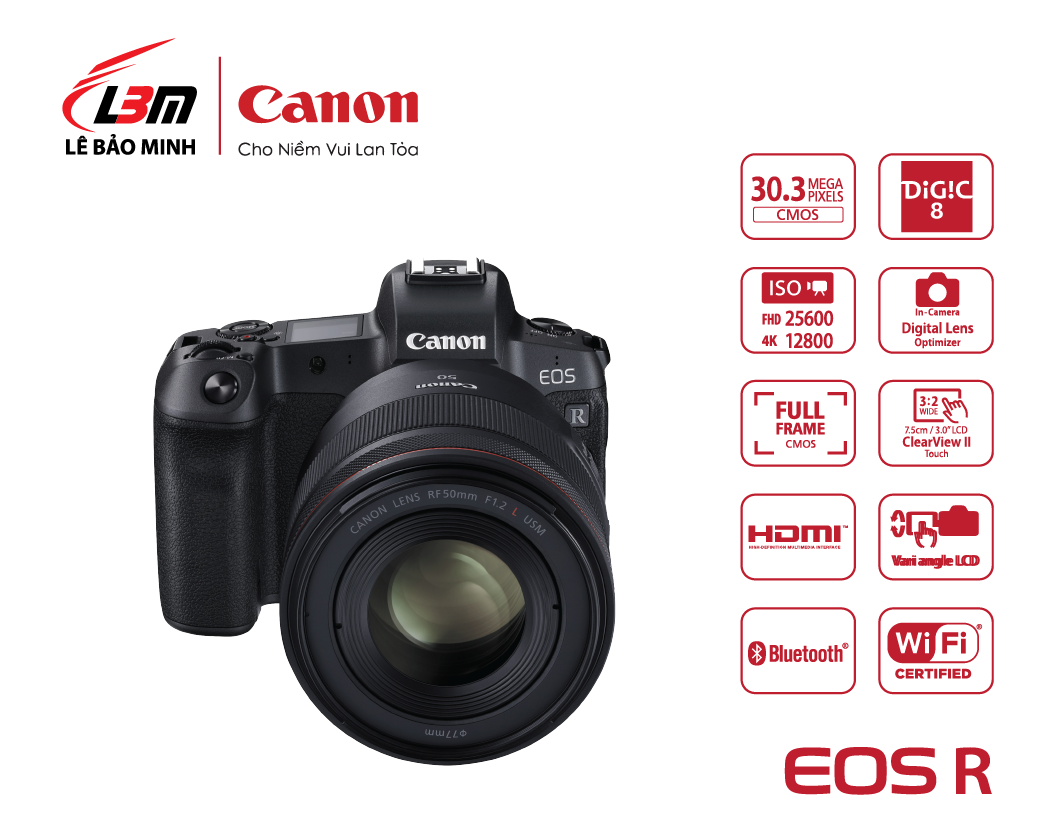 Canon EOS R kit (RF 24-105mm IS USM) | Chính hãng LBM