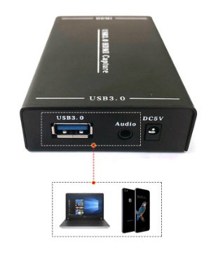 Bộ capture tín hiệu Video HDMI livestream USB 3.0 ( bỏ mẫu)