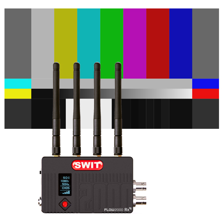 Bộ truyền tín hiệu SWIT FLOW2000 SDI and HDMI
