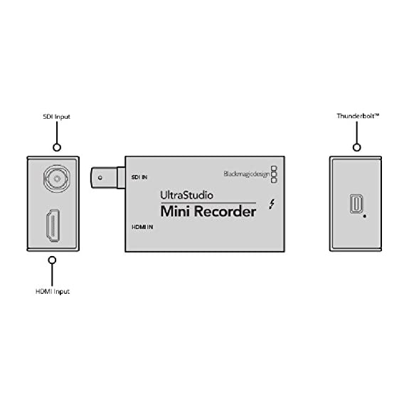 UltraStudio Mini Recorder 