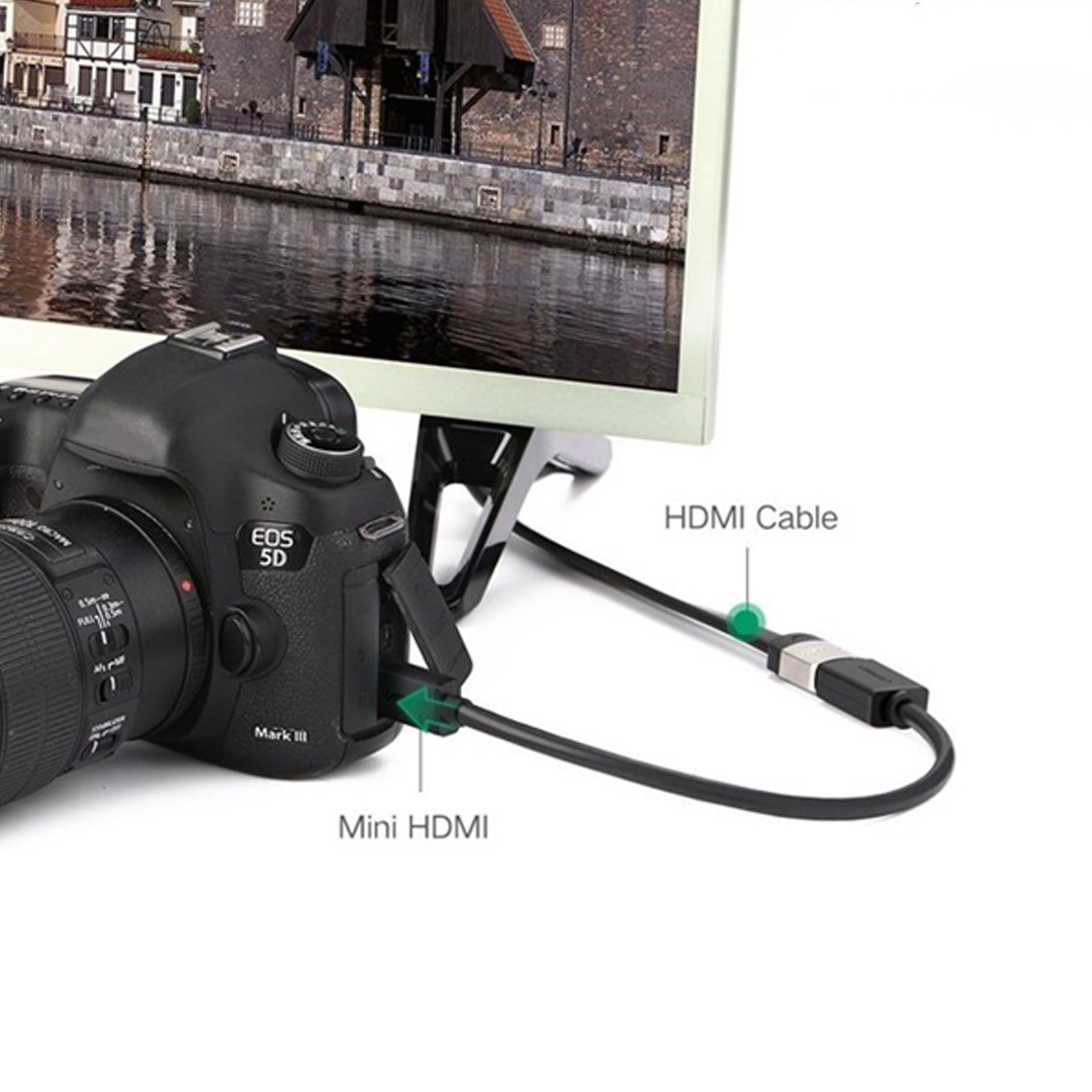 Cáp chuyển đổi mini HDMI to HDMI Ugreen UG-20137
