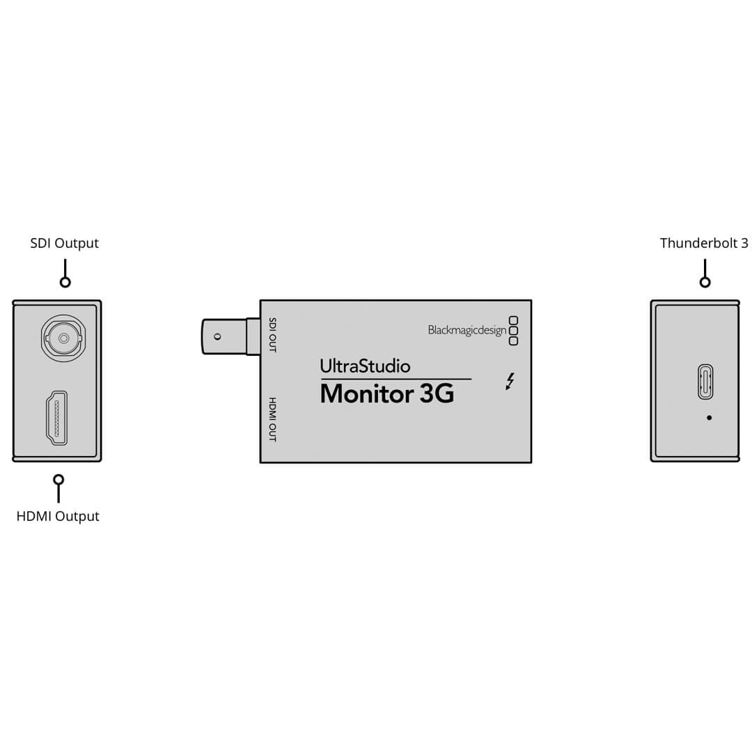 Bộ vào ra Blackmagic UltraStudio Monitor 3G