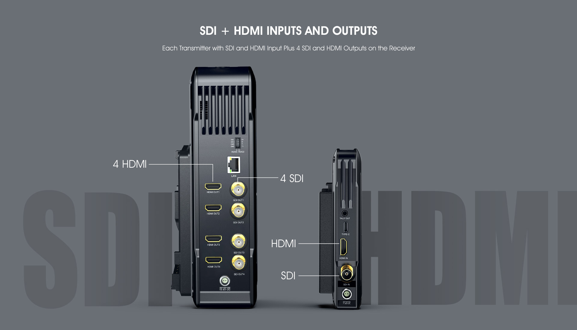 Bộ truyền video không dây Hollyland Syscom 421S  (HDMI & SDI) | Chính hãng