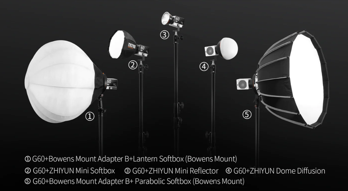  Đèn LED Zhiyun Molus G60 Led Mini COD 60w - 2700-6500k | Chính Hãng
