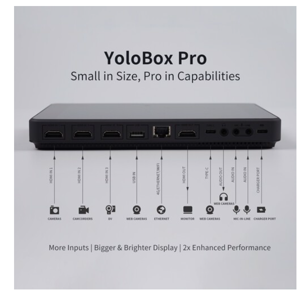 Thiết bị LiveStream YoloBox Pro  | Chính hãng 