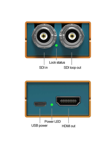 Bộ Converter AVMATRIX Mini SC1112 3G-SDI to HDMI  | Chính hãng