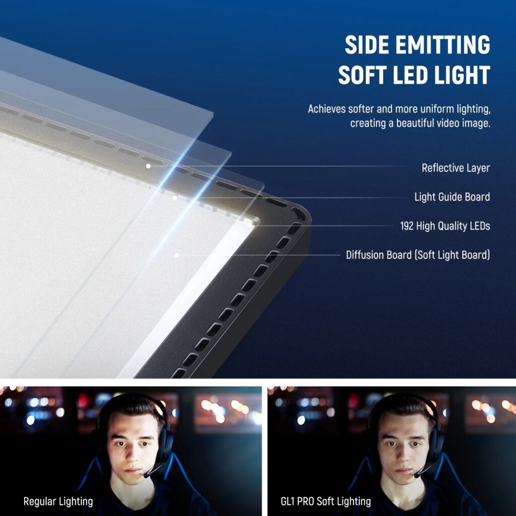 Đèn NEEWER GL1 PRO 15.5″ Key Light Streaming Light For Elgato | Chính Hãng
