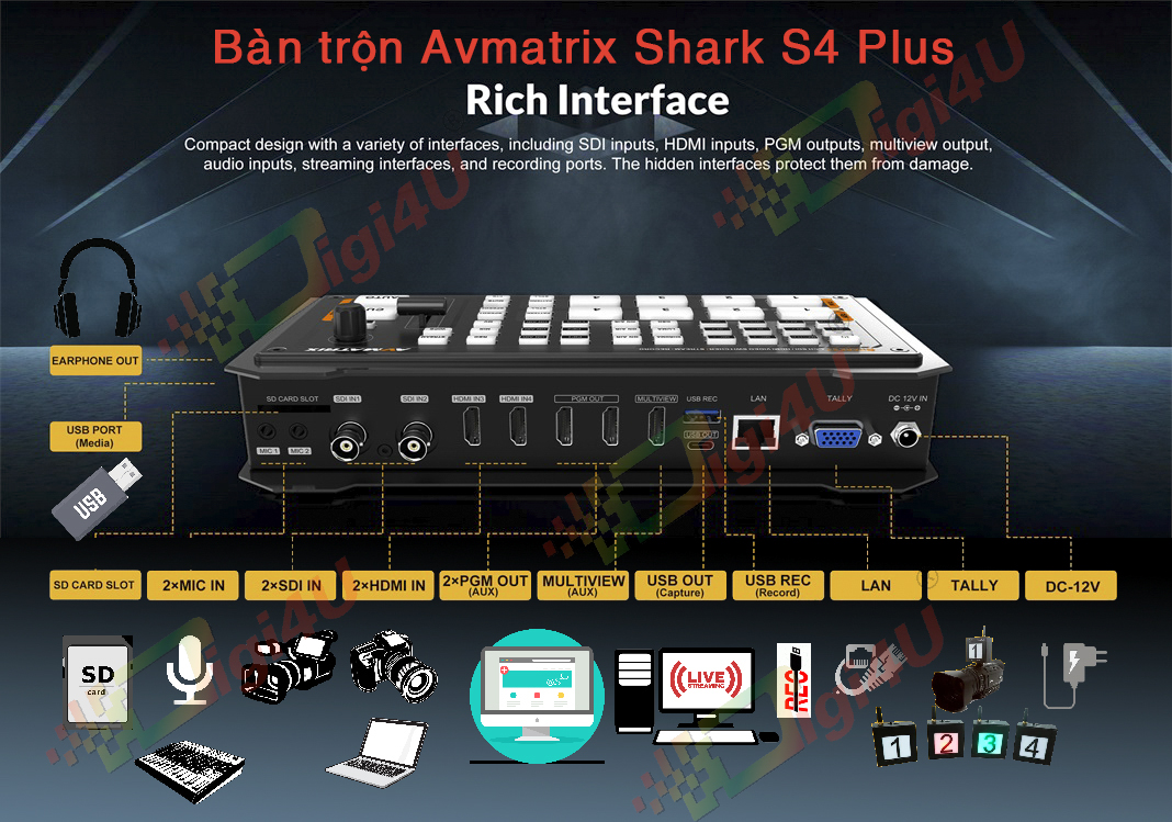 Bàn trộn Avmatrix Shark S4 Plus | CHÍNH HÃNG