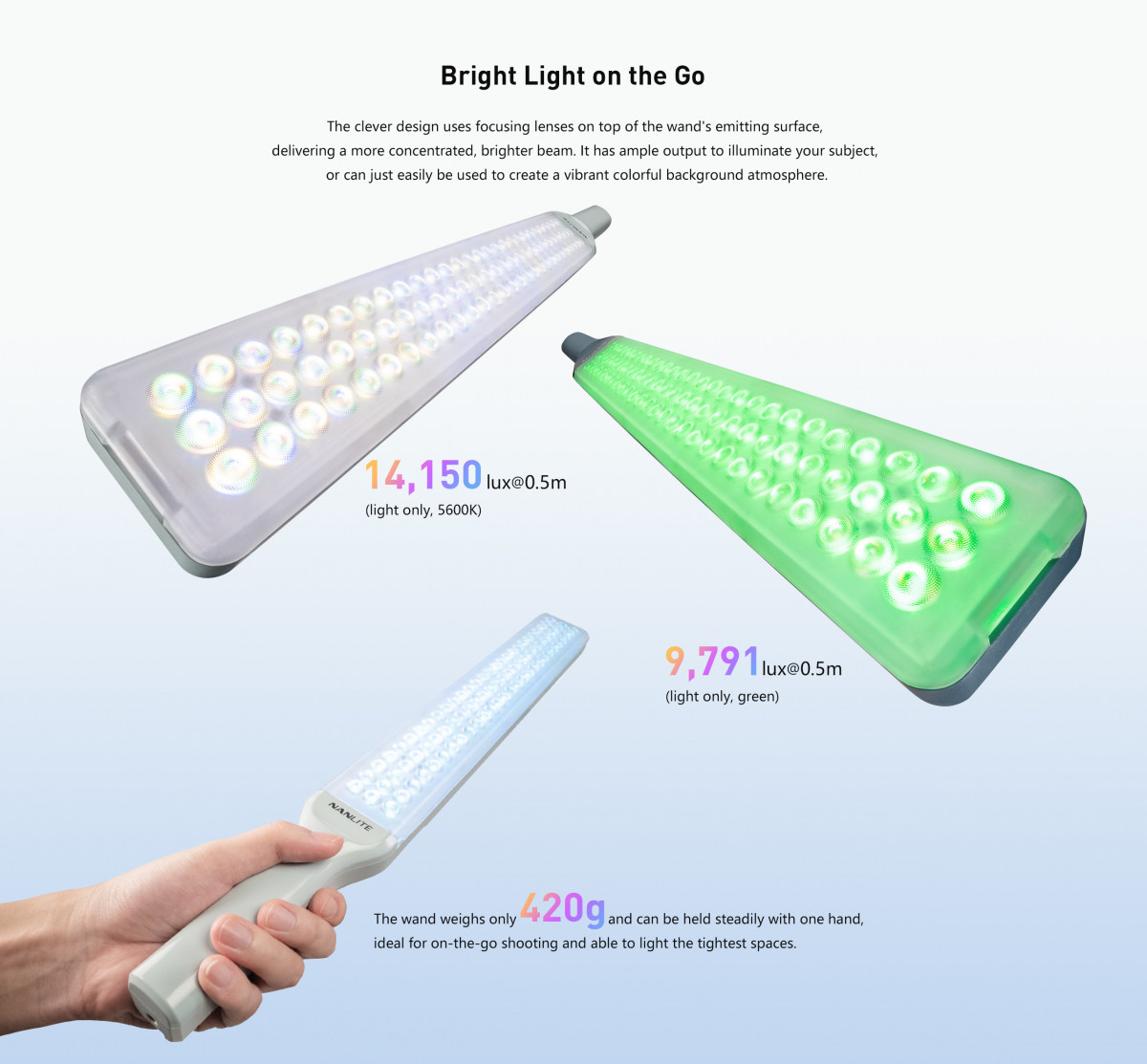 Nanlite Wand Đèn LED Cầm Tay 30W RGBW Nebula C4 - Chính hãng 