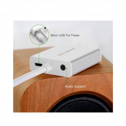 Cáp chuyển đổi HDMI to VGA có Audio Ugreen 40212 Chính hãng