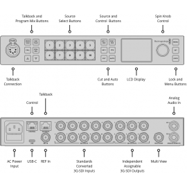 Bộ trộn hình Blackmagic ATEM 1 M/E Constellation HD  | CHÍNH HÃNG