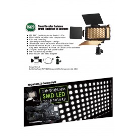 Đèn Luxmen ES120 Ledpro | Chính Hãng