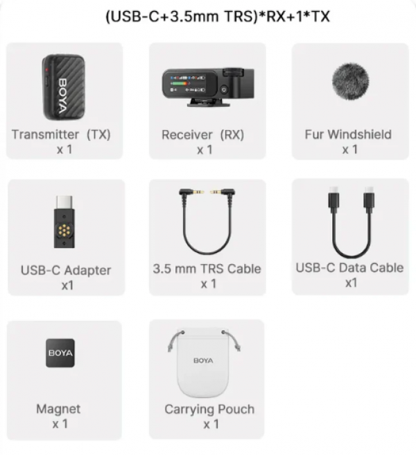 Microphone Boya Mic 2 - Bản đơn: (1 TX + 1 RX + USB-C + 3.5mm)| CHÍNH HÃNG
