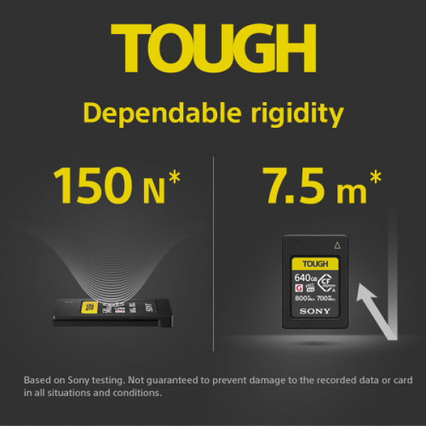 Thẻ nhớ Sony CFexpress Type A 240GB 1800MB/s (CEA-G240T)