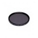 KENIKE CPL Filter Multicoated Ultra-thin 72mm 