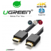 Cáp HDMI Ugreen 10112 ( dài 20M )