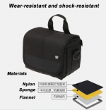 Túi máy ảnh mini FB-CB003S-B, đựng vừa 1 body 1 len máy ảnh Mirroless