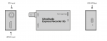 Thiết bị capture Blackmagic UltraStudio Express Recorder 3G | Chính hãng